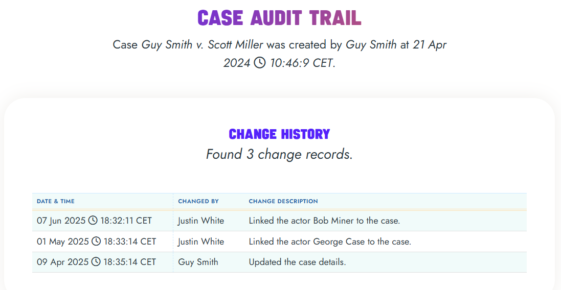 Case audit trail