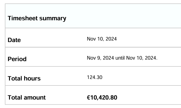 Timesheet feature coming soon