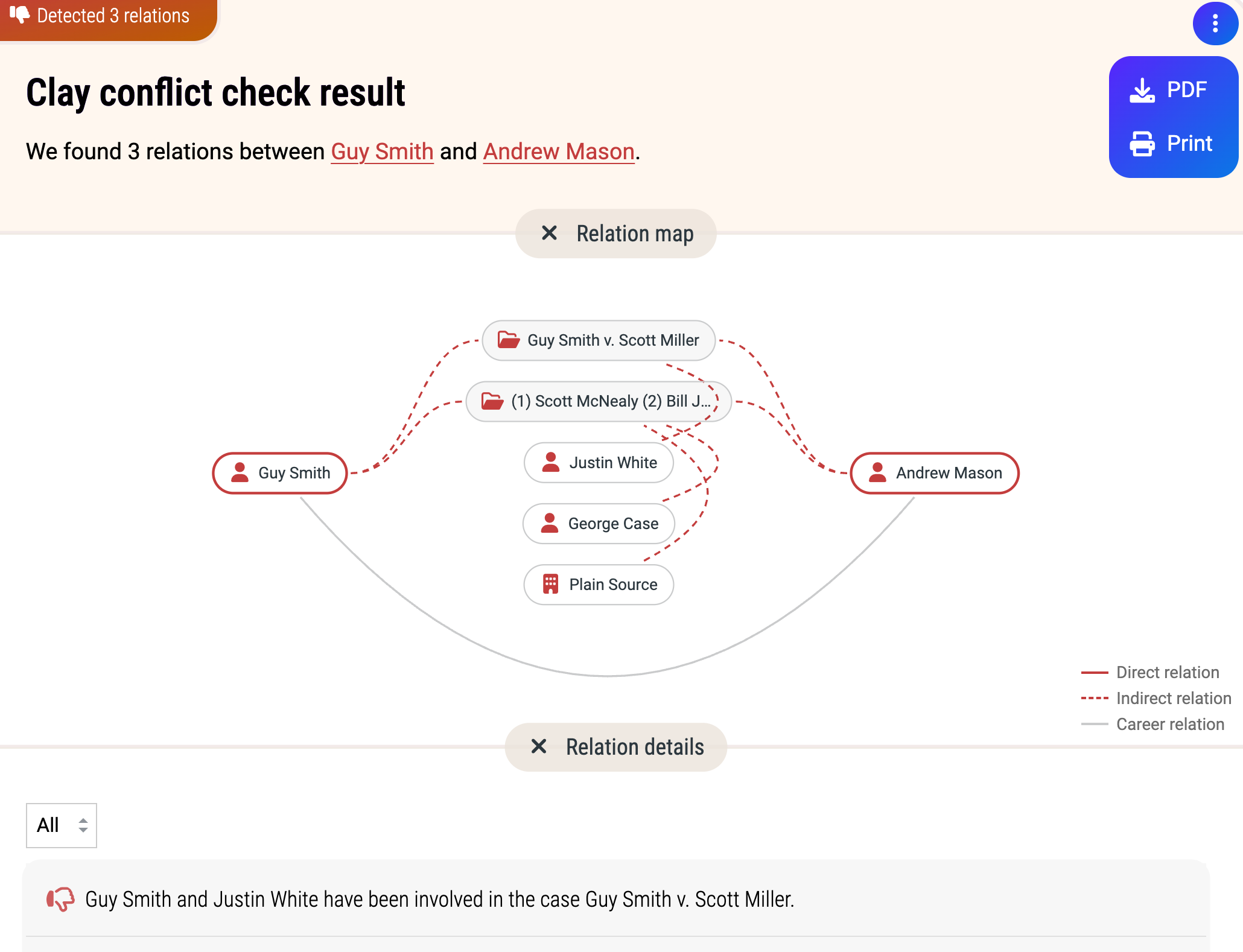 Actor relations detection