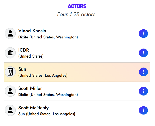 Ajouter des employés au cabinet - étape 2